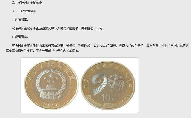 你知道硬幣哪邊是正面嗎？