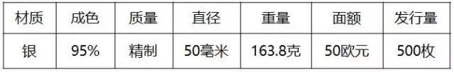 重磅！2018世界硬幣大獎(jiǎng)“終極大獎(jiǎng)”揭曉
