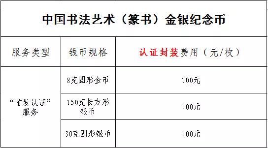 公告丨中國書法藝術（篆書）金銀紀念幣“首發(fā)認證”現(xiàn)在開約！